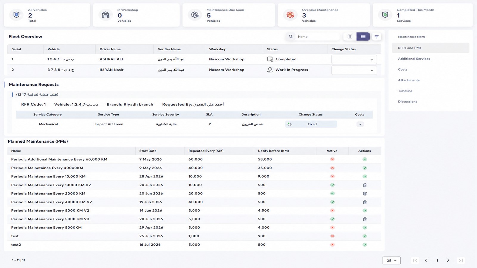 ETIT-FMS interface preview
