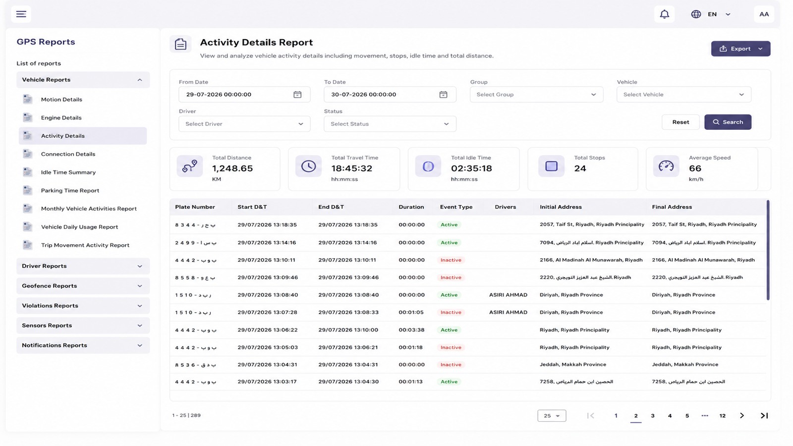 ETIT-FMS interface preview