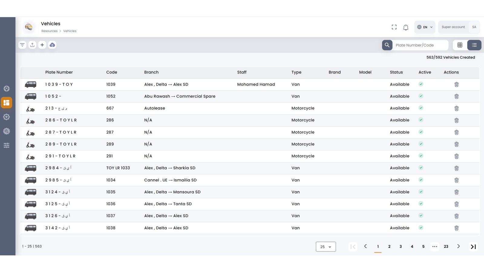 ETIT-FMS interface preview